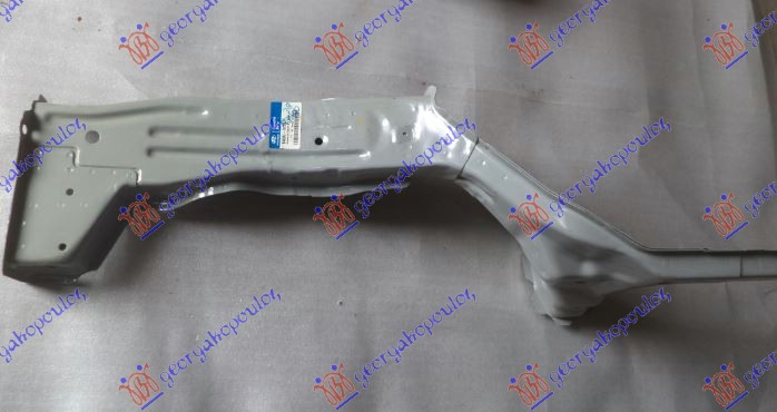 ΣΑΣΙ ΕΜΠΡΟΣ (Γ) ΔΕΞ