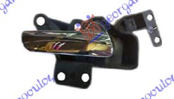 ΧΕΡΟΥΛΙ ΠΟΡΤΑΣ ΠΙΣΩ ΕΣΩ ΑΡ