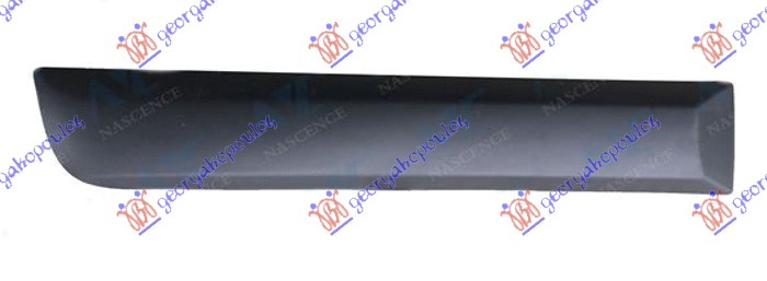 ΦΑΣΑ ΠΟΡΤΑΣ ΠΙΣΩ ΔΕΞ