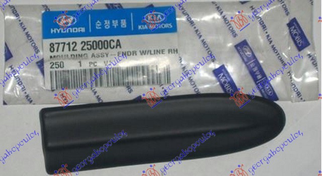 ΦΑΣΑ ΦΤΕΡΟΥ ΕΜΠΡΟΣ (Γ) ΔΕΞ