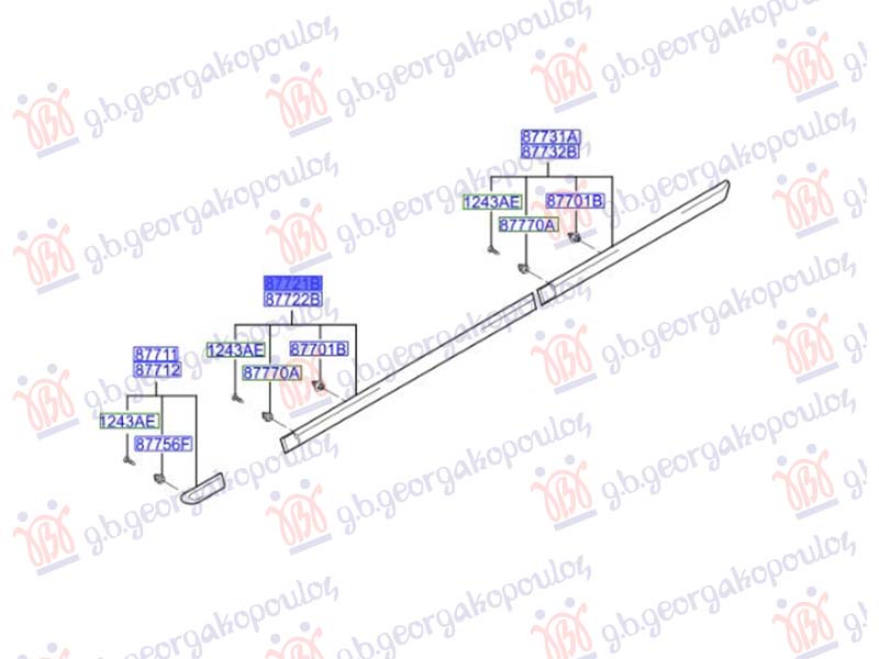 ΦΑΣΑ ΕΜΠΡΟΣ ΠΟΡΤΑΣ (Γ) ΑΡ