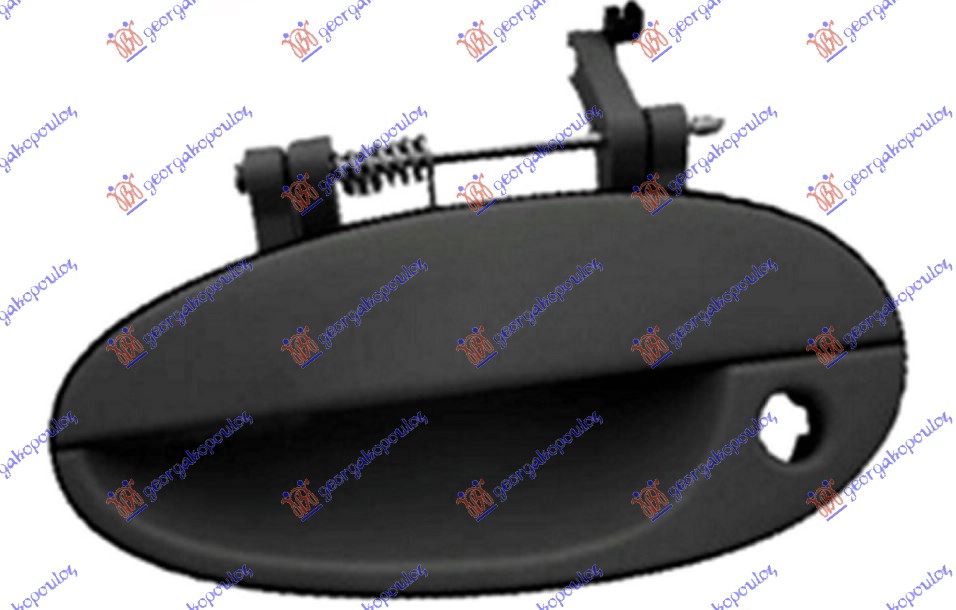 ΧΕΡΟΥΛΙ ΠΟΡΤΑΣ ΕΜΠΡΟΣ ΕΞΩ ΑΡ