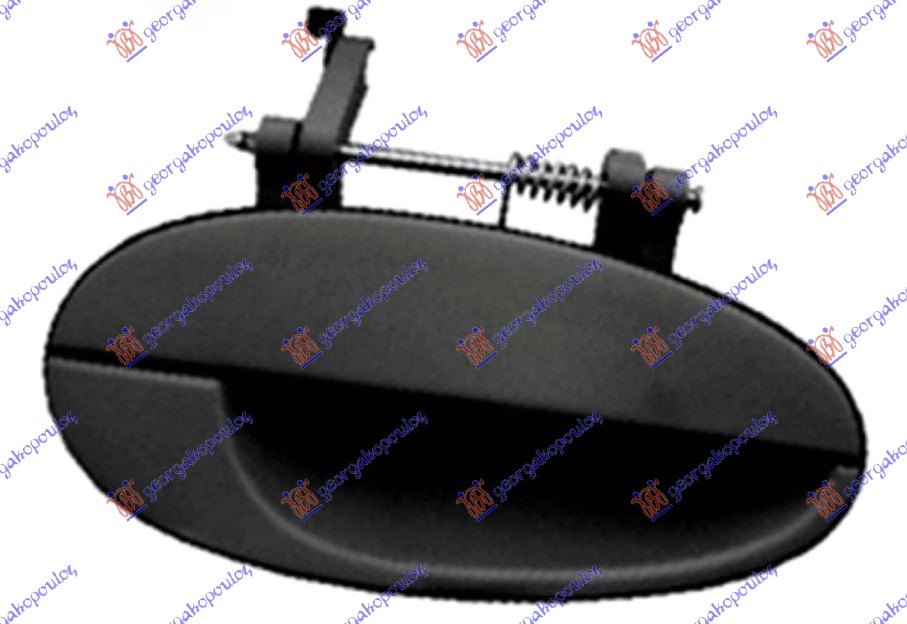 ΧΕΡΟΥΛΙ ΠΟΡΤΑΣ ΠΙΣΩ ΕΞΩ ΔΕΞ