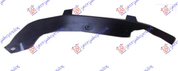 ΣΠΟΙΛΕΡ ΠΡΟΦΥΛΑΚΤΗΡΑ ΕΜΠΡΟΣ ΔΕΞ