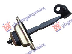 ΣΤΟΠ ΠΟΡΤΑΣ ΕΜΠΡΟΣ