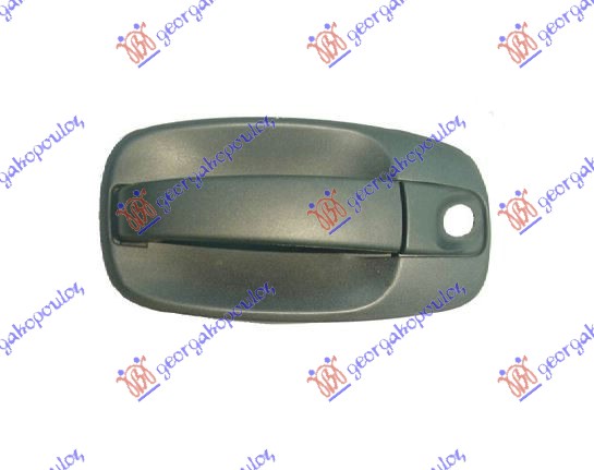 ΧΕΡΟΥΛΙ ΠΟΡΤΑΣ ΕΜΠΡΟΣ  (ΔΕΞΙ=ΑΡΙΣΤΕΡΟ) & 5ης ΠΟΡΤΑΣ ΕΞΩ  (ΜΕ ΤΡΥΠΑ ΓΙΑ ΚΛΕΙΔΙ) ΑΡ