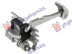 ΣΤΟΠ ΠΟΡΤΑΣ ΠΙΣΩ