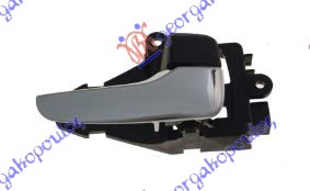 ΧΕΡΟΥΛΙ ΠΟΡΤΑΣ ΕΜΠΡΟΣ-ΠΙΣΩ ΕΣΩ ΧΡΩΜΙΟ/ΜΑΥΡΟ ΔΕΞ