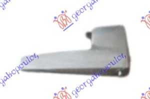 ΧΕΡΟΥΛΙ ΠΟΡΤΑΣ ΕΜΠΡΟΣ ΕΣΩ ΔΕΞ