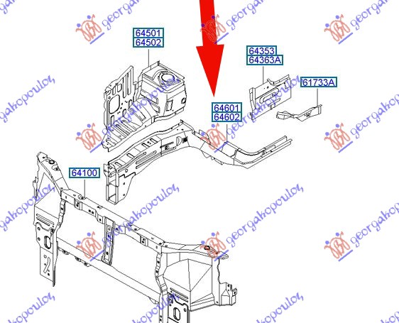 ΣΑΣΙ ΕΜΠΡΟΣ (Γ) ΑΡ