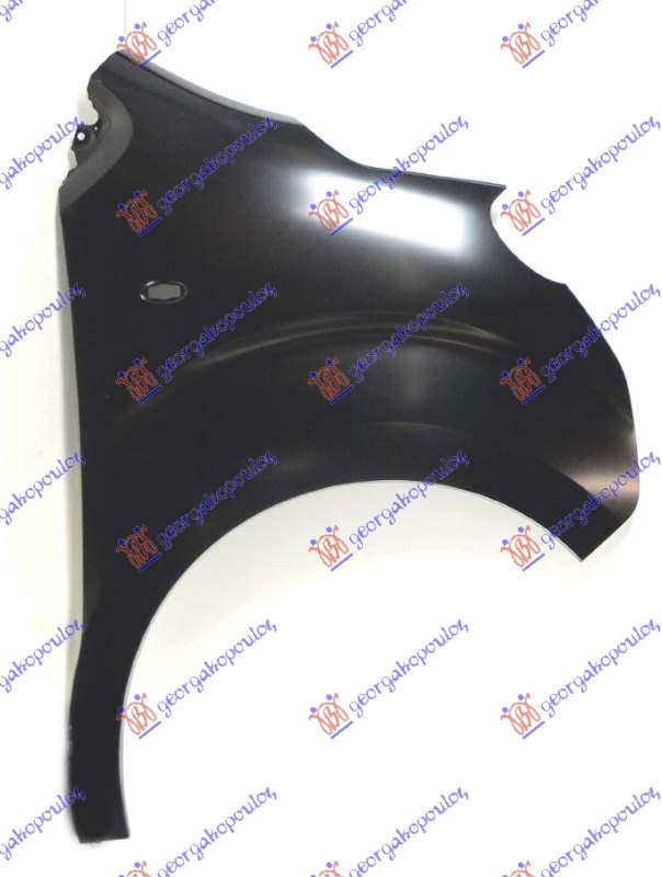 ΦΤΕΡΟ ΕΜΠΡΟΣ ΔΕΞ