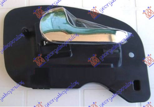 ΧΕΡΟΥΛΙ ΠΟΡΤΑΣ ΕΜΠΡΟΣ ΕΣΩ ΑΣΗΜΙ ΑΡ