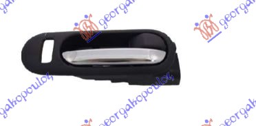 ΧΕΡΟΥΛΙ ΠΟΡΤΑΣ ΕΜΠΡΟΣ ΕΣΩ ΧΡΩΜΙΟ/ΜΑΥΡΟ ΔΕΞ