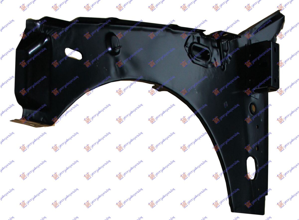 ΘΟΛΟΣ ΕΜΠΡΟΣ ΔΕΞ