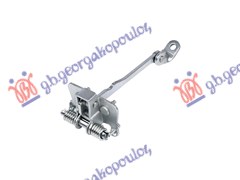 ΣΤΟΠ ΠΟΡΤΑΣ ΠΙΣΩ