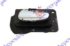 ΧΕΡΟΥΛΙ ΠΟΡΤΑΣ ΕΜΠΡΟΣ ΕΣΩ ΧΡΩΜΙΟ ΑΡ