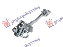 ΣΤΟΠ ΠΟΡΤΑΣ ΕΜΠΡΟΣ 3Π