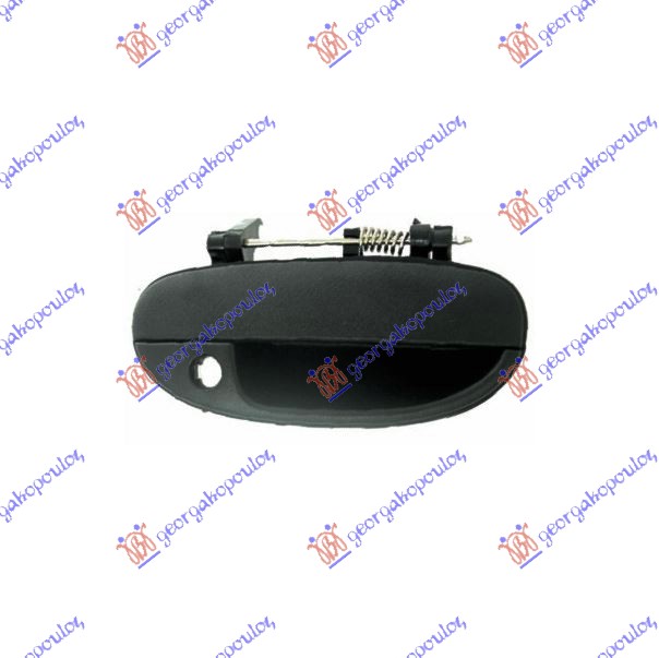 ΧΕΡΟΥΛΙ ΠΟΡΤΑΣ ΕΜΠΡΟΣ ΕΞΩ ΔΕΞ