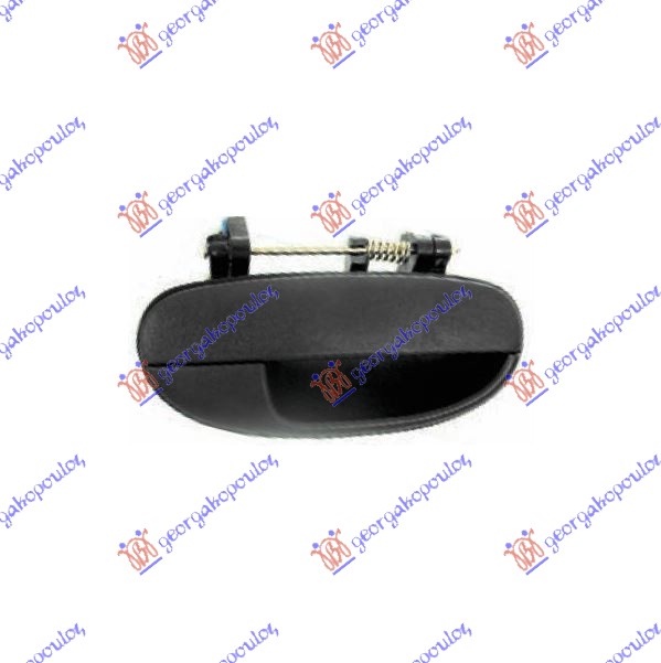 ΧΕΡΟΥΛΙ ΠΟΡΤΑΣ ΠΙΣΩ ΕΞΩ ΔΕΞ