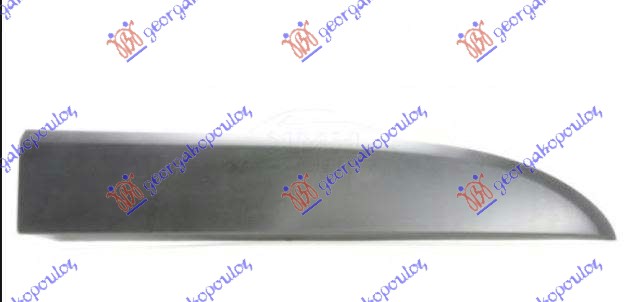 ΦΑΣΑ ΠΟΡΤΑΣ ΕΜΠΡΟΣ ΔΕΞ