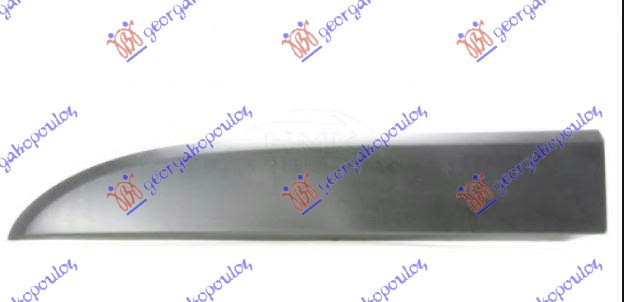 ΦΑΣΑ ΠΟΡΤΑΣ ΕΜΠΡΟΣ ΑΡ