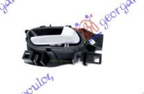 ΧΕΡΟΥΛΙ ΠΟΡΤΑΣ ΕΜ/ΟΠ ΕΣΩ  ΑΣΗΜΙ ΑΡ