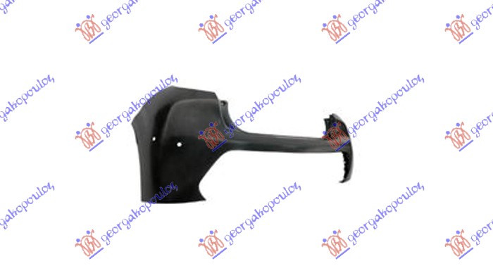 ΠΡΟΦΥΛΑΚΤΗΡΑΣ ΠΙΣΩ ΑΝΩ ΒΑΦΟΜΕΝΟΣ (ΜΕ 4 PDC & ΚΑΜΕΡΑ)