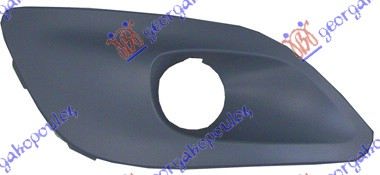 ΠΛΑΙΣΙΟ ΠΡΟΒΟΛΕΑ ΕΜΠΡΟΣ ΔΕΞ