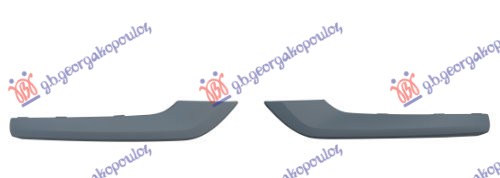 ΔΙΑΚΟΣΜΗΤΙΚΟ ΔΙΧΤΥΟΥ ΠΡΟΦΥΛΑΚΤΗΡΑ ΕΜΠΡΟΣ ΒΑΦΟΜΕΝΟ (ΣΕΤ)