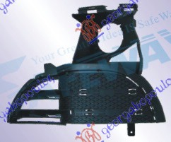 ΔΙΧΤΥ ΠΡΟΦΥΛΑΚΤΗΡΑ ΕΜΠΡΟΣ (ΚΛΕΙΣΤΟ) ΔΕΞ