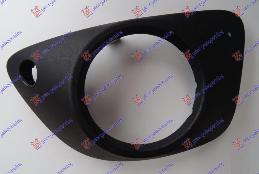 ΠΛΑΙΣΙΟ ΠΡΟΒΟΛΕΑ (ΜΕ PDS) ΔΕΞ