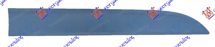 ΦΑΣΑ ΠΟΡΤΑΣ ΕΜΠΡΟΣ ΔΕΞ