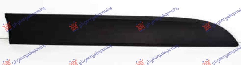 ΦΑΣΑ ΠΟΡΤΑΣ ΕΜΠΡΟΣ ΒΑΦΟΜΕΝΗ ΔΕΞ