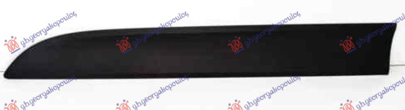 ΦΑΣΑ ΠΟΡΤΑΣ ΕΜΠΡΟΣ ΒΑΦΟΜΕΝΗ ΑΡ