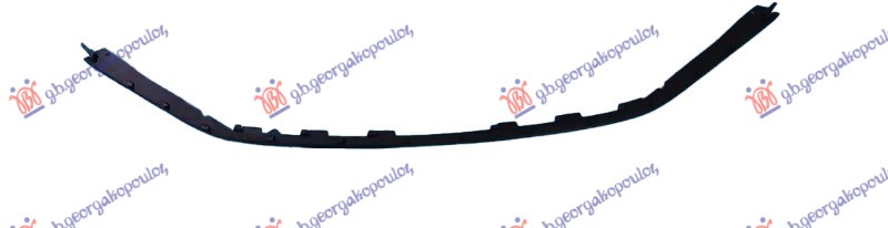 ΣΠΟΙΛΕΡ ΠΡΟΦΥΛΑΚΤΗΡΑ ΕΜΠΡΟΣ