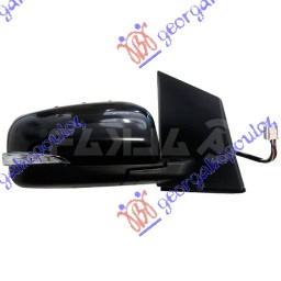 ΚΑΘΡΕΦΤΗΣ ΗΛΕΚΤΡΙΚΟΣ ΘΕΡΜΑΙΝΟΜΕΝΟΣ ΗΛΕΚΤΡΙΚΑ ΑΝΑΚΛΙΝΟΜΕΝΟΣ (ΜΕ ΦΛΑΣ) (CONVEX GLASS) ΔΕΞ