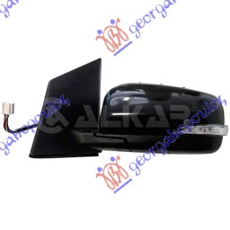 ΚΑΘΡΕΦΤΗΣ ΗΛΕΚΤΡΙΚΟΣ ΘΕΡΜΑΙΝΟΜΕΝΟΣ ΗΛΕΚΤΡΙΚΑ ΑΝΑΚΛΙΝΟΜΕΝΟΣ (ΜΕ ΦΛΑΣ & ΑΙΣΘΗΤΗΡΑ) (CONVEX GLASS) ΑΡ