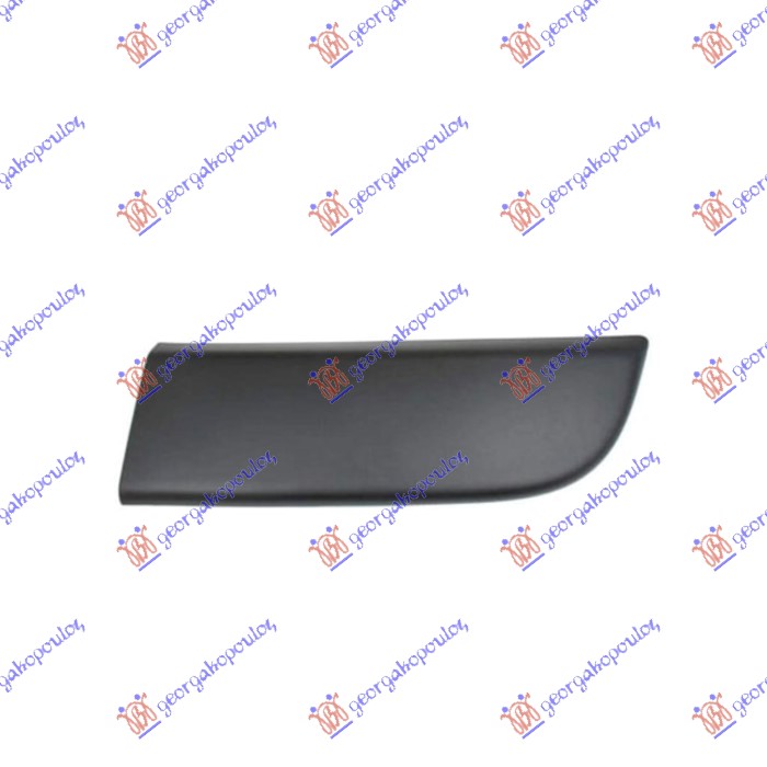 ΦΑΣΑ ΠΟΡΤΑΣ ΕΜΠΡΟΣ ΔΕΞ