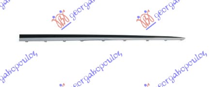 ΧΡΩΜΙΟ ΦΑΣΑΣ ΠΟΡΤΑΣ ΕΜΠΡΟΣ ΔΕΞ