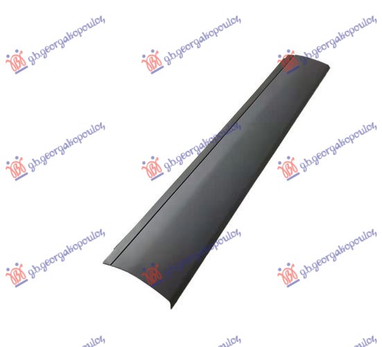 ΦΑΣΑ ΠΟΡΤΑΣ ΕΜΠΡΟΣ ΔΕΞ