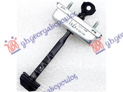 ΣΤΟΠ ΠΟΡΤΑΣ ΕΜΠΡΟΣ