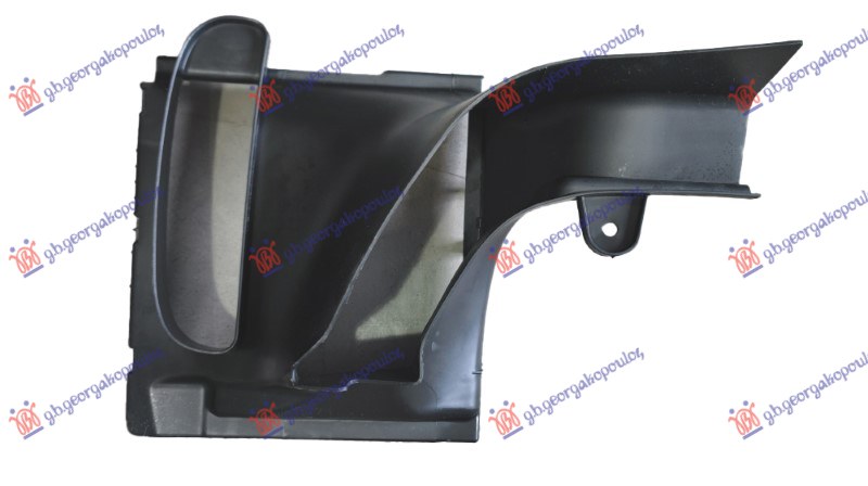 ΑΕΡΑΓΩΓΟΣ ΠΡΟΦΥΛΑΚΤΗΡΑ ΕΜΠΡΟΣ ΔΕΞ