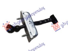 ΣΤΟΠ ΠΟΡΤΑΣ ΕΜΠΡΟΣ