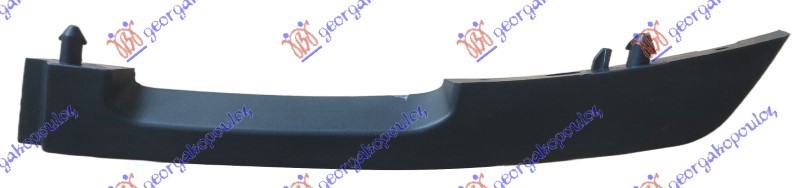 ΣΠΟΙΛΕΡ ΠΡΟΦΥΛΑΚΤΗΡΑ ΕΜΠΡΟΣ ΑΚΡΑΙΟ ΑΡ