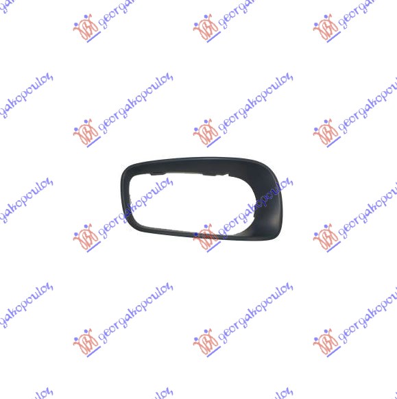 ΠΛΑΙΣΙΟ ΠΡΟΒΟΛΕΑ ΒΑΦΟΜΕΝΟ (ALL4) ΔΕΞ