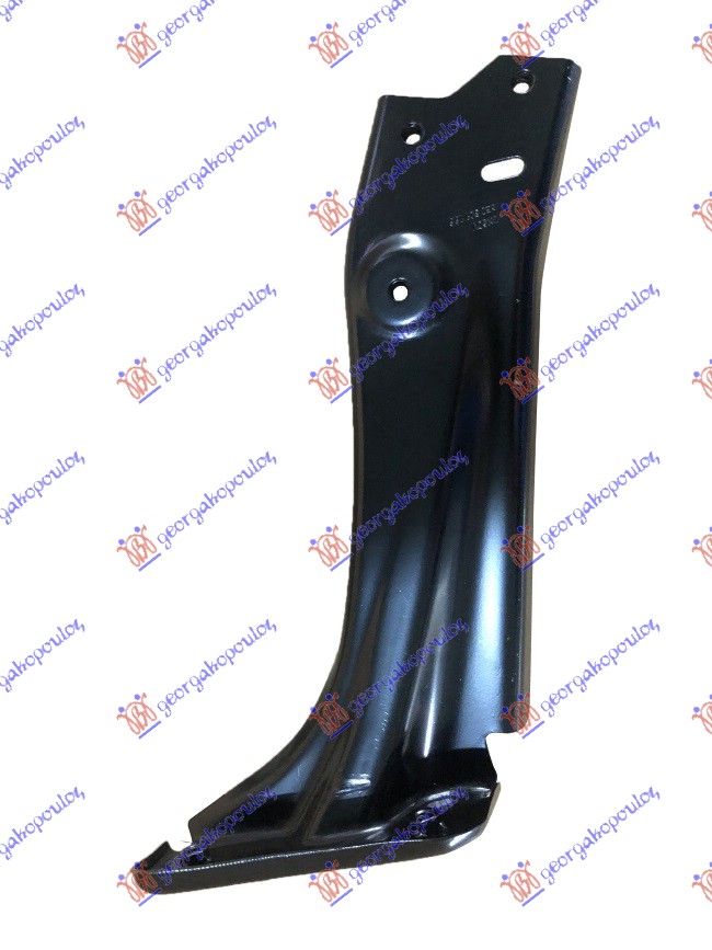 ΒΑΣΗ ΕΜΠΡΟΣ ΦΤΕΡΟΥ ΔΕΞ