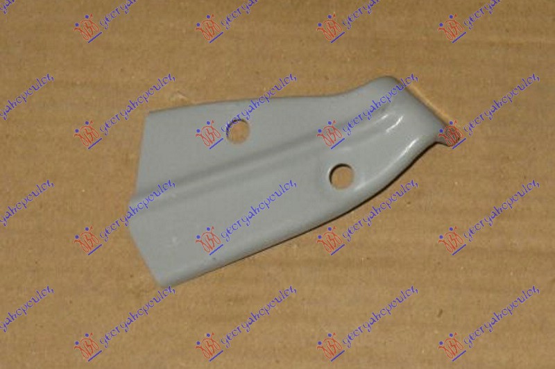 ΒΑΣΗ ΕΜΠΡΟΣ ΦΤΕΡΟΥ ΔΕΞ