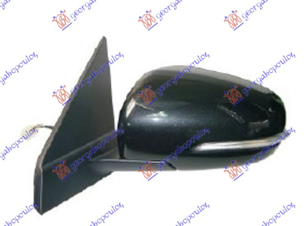 ΚΑΘΡΕΦΤΗΣ ΗΛΕΚΤΡΙΚΟΣ ΘΕΡΜΑΙΝΟΜΕΝΟΣ ΗΛΕΚΤΡΙΚΑ ΑΝΑΚΛΙΝΟΜΕΝΟΣ ΒΑΦΟΜΕΝΟΣ (ΜΕ ΦΛΑΣ) (Α ΠΟΙΟΤΗΤΑ) ΑΡ