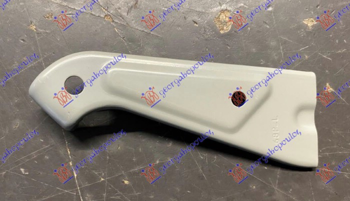 ΒΑΣΗ ΕΜΠΡΟΣ ΦΤΕΡΟΥ ΔΕΞ