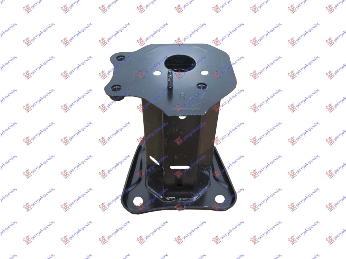 ΒΑΣΗ ΠΡΟΦΥΛΑΚΤΗΡΑ ΠΙΣΩ ΜΕΤΑΛΛΙΚΕΣ ΔΕΞ